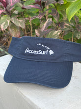 Visor